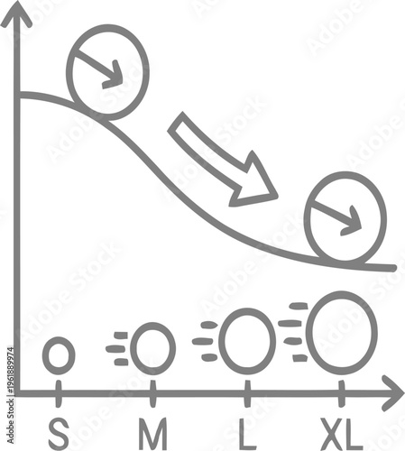 Obraz na plátně Graphical representation of product sizing and customer satisfaction trends acro