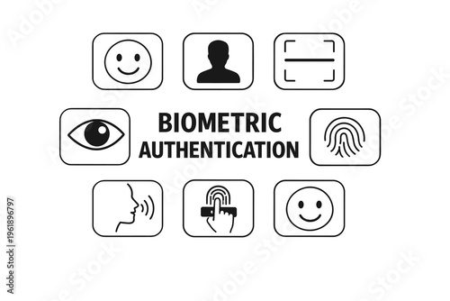Biometric Authentication Explained Exploring Various Identification Methods and Their Application in Modern Security Systems