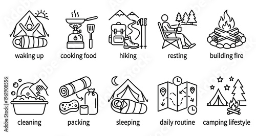 A clean line art icon set depicting various camping activities like waking up, cooking, hiking, resting, and building a fire, representing outdoor adventure.