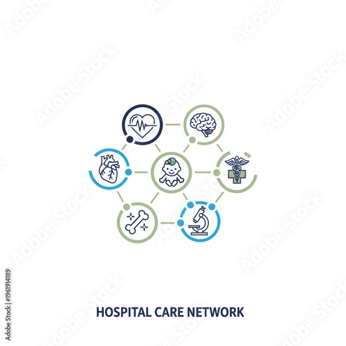 Hospital care network medical services concept.