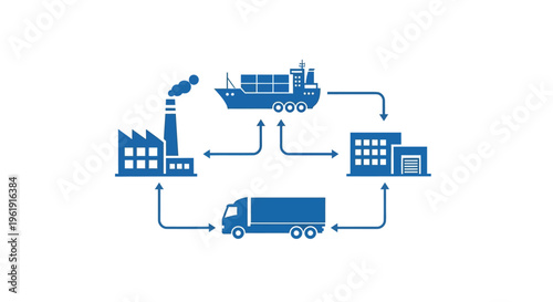 Supply chain logistics illustration depicting factory ship truck and warehouse