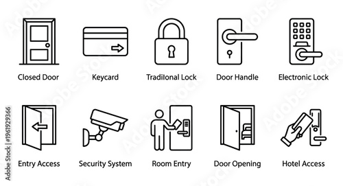 A clean line art collection of icons depicting various security and access methods including doors, locks, keycards, and security cameras.
