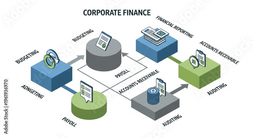 Corporate Finance Diagram - Key Financial Functions and Processes Visualized.