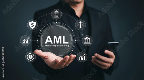 Anti Money Laundering AML Financial Compliance Security Technology