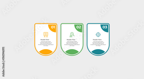 Infographic with three numbered concept blocks.