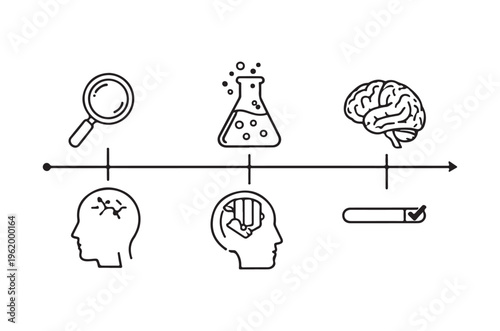 Illustrative icons representing research the brain and mental processes