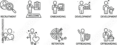 Flat design HR lifecycle icons with recruitment, onboarding, development, retention, and offboarding stages