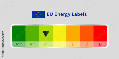 EU Energy Efficiency Appliance Label Sticker Colorful Scale A to G Vector Illustration