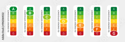European Appliance Energy Label Sticker with Colorful Efficiency Rating A to G