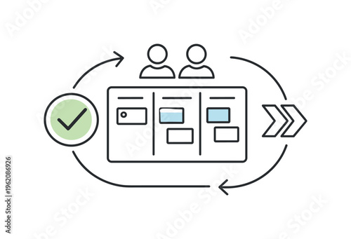 Agile collaboration process and coordinating development tasks through iterative planning that improves delivery speed and quality assurance across projects, a compact kanban board