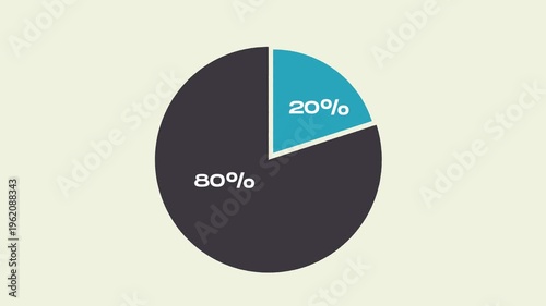 80 and 20 percent ration in pie chart for marketing and business