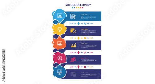 Infographic: Failure Recovery Steps, Business Strategy, Progress Chart, Data Analysis