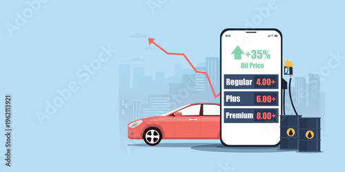 Flat graphic of a smartphone showing a 35% oil price increase, rising charts, fuel pump, and oil barrels next to a red car, representing global fuel inflation.