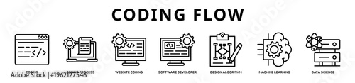 Coding Flow web banner icon illustration
