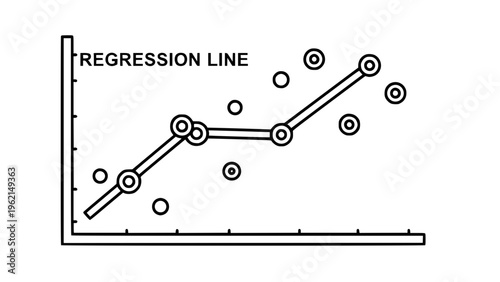 A vector graphic illustration of a regression line with data points on a white background
