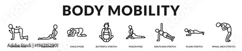 Professional banner highlighting body mobility exercises that promote spinal health, flexibility, and functional movement in Lineal Icon Style