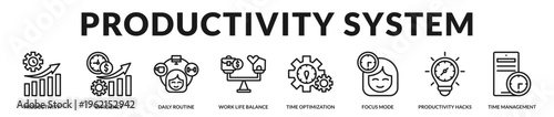 Professional banner highlighting productivity systems designed to improve efficiency, maintain balance, and optimize daily performance in Lineal Icon Style
