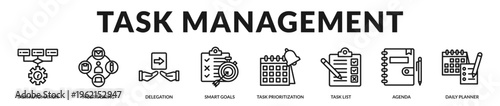 Professional banner focused on task management strategies including automation, prioritization, and structured workflow planning in Lineal Icon Style