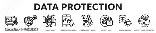High security digital protection visuals representing encrypted vault systems, privacy safeguards, and cybersecurity defenses protecting confidential identity data in Lineal Icon Style