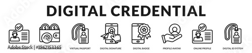Modern digital credential ecosystem illustrating identity wallets, certified documents, and verified digital identification credentials for secure digital verification in Lineal Icon Style