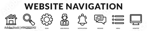 Professional banner presenting essential website navigation elements used for digital interfaces and online user interaction systems in Lineal Icon Style
