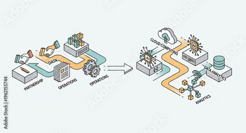 Agricultural Transformation - From Traditional Farming to Smart Agriculture.