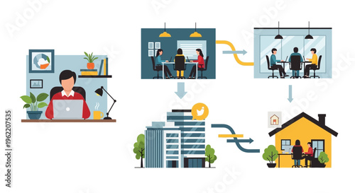 Flexible Work Models & Hybrid Office Transitions: Remote Collaboration, In-Office Meetings, and Modern Business Operations. Workforce Adaptability.