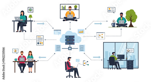 Cloud Computing & Remote Work: Global Collaboration and Data Synchronization Network