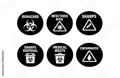 Six black circle safety icons showing biohazard symbol, infectious risk triangle, sharps triangle and syringe, sharps disposal bin, medical waste bin, and contaminated liquid warning.