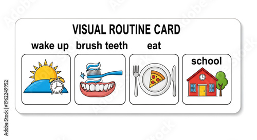 A visual routine card with icons for daily activities