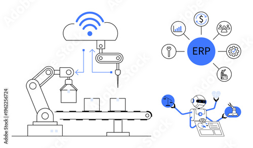Smart manufacturing, industrial automation, cloud technology, ERP systems, precision production, robotics management. Robotic arm assembling products with cloud and ERP connections. Smart