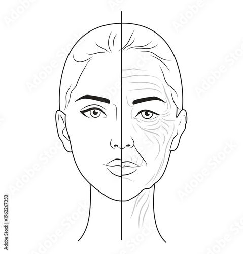 Schilderij op canvas Aging vs Youth Face Comparison – Anti-Aging Skincare Concept Illustration