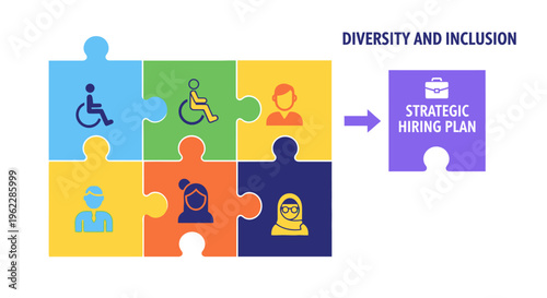 Diversity and Inclusion Strategic Hiring Plan Puzzle Infographic: Building an Equitable and Inclusive Workforce