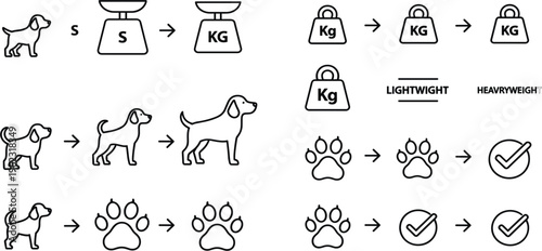 Dog Growth and Weight Measurement Line Icons Set with Puppy Development, Paw Tracking, and Lightweight to Heavyweight Progress Concept