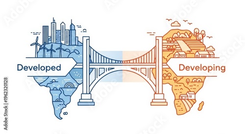 A bridge connecting a developed nation with modern cities and wind turbines to a developing nation with rural landscapes and agriculture, illustrating global economic disparity and connection.