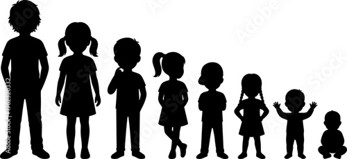 Children growth silhouette set showing kids from toddler to teenager standing isolated on white background development stages age progression concept