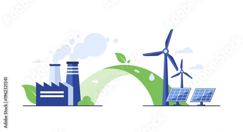Green Energy Transformation: From Polluting Factory to Renewable Power