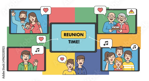 Connecting with family through video calls for a reunion.