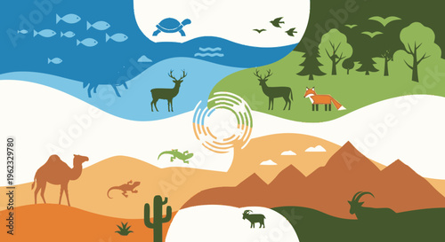 Diverse Wildlife and Ecosystems Illustrated.