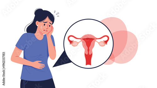 Woman holds her stomach in clear pain, with a magnified image of the uterus, symbolizing significant gynecological issues or severe menstrual discomfort.