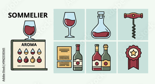 Sommelier Wine Tasting Aroma Chart and Accessories Collection.