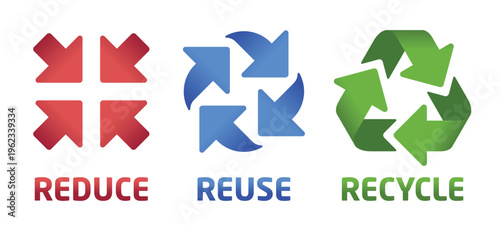 Reduce Reuse Recycle Symbols for Environmental Sustainability