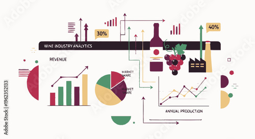 Wine Industry Analytics and Business Growth Data Visualization.