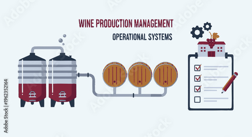 Wine Production Management Operational Systems Illustration.