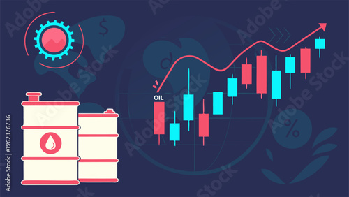 Oil price surge driven by geopolitical conflict and supply disruption risks in Strait of Hormuz.