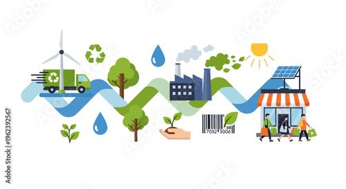 Sustainable Green Economy & Circular Supply Chain Concept. Eco-friendly Production, Renewable Energy, Conscious Consumption, and Environmental Responsibility Flow.