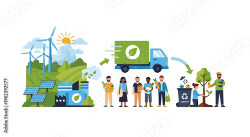 Sustainable Circular Economy Illustration with Green Energy, Eco-Friendly Logistics, Conscious Consumers, and Environmental Protection