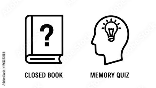 Closed book and memory quiz icons