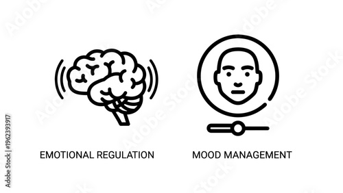 Brain emotional regulation and mood management icons