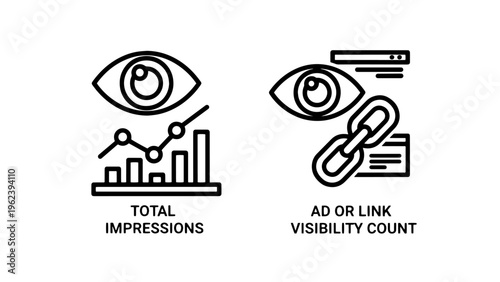 Data analytics icons for impressions and link visibility with two minimalist